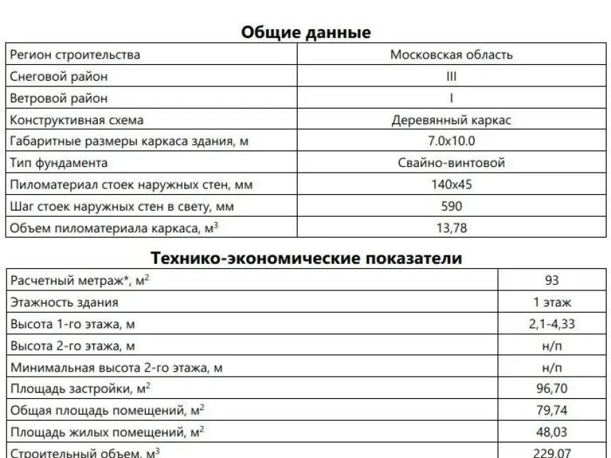 Проект будинку Барн-Хаус 80м2. Тераса, 2 спальні