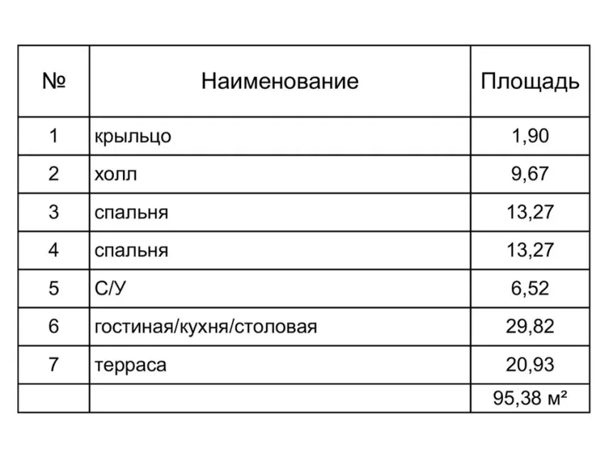 Готовий архітектурний проект КД BARNHOUSE Midi 12.7x8.5 м