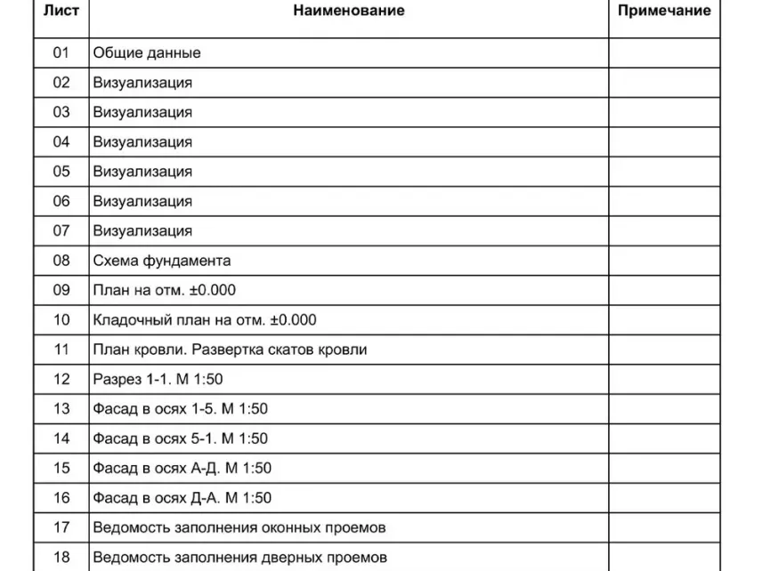 Готовий архітектурний проект КД BARNHOUSE Midi 12.7x8.5 м